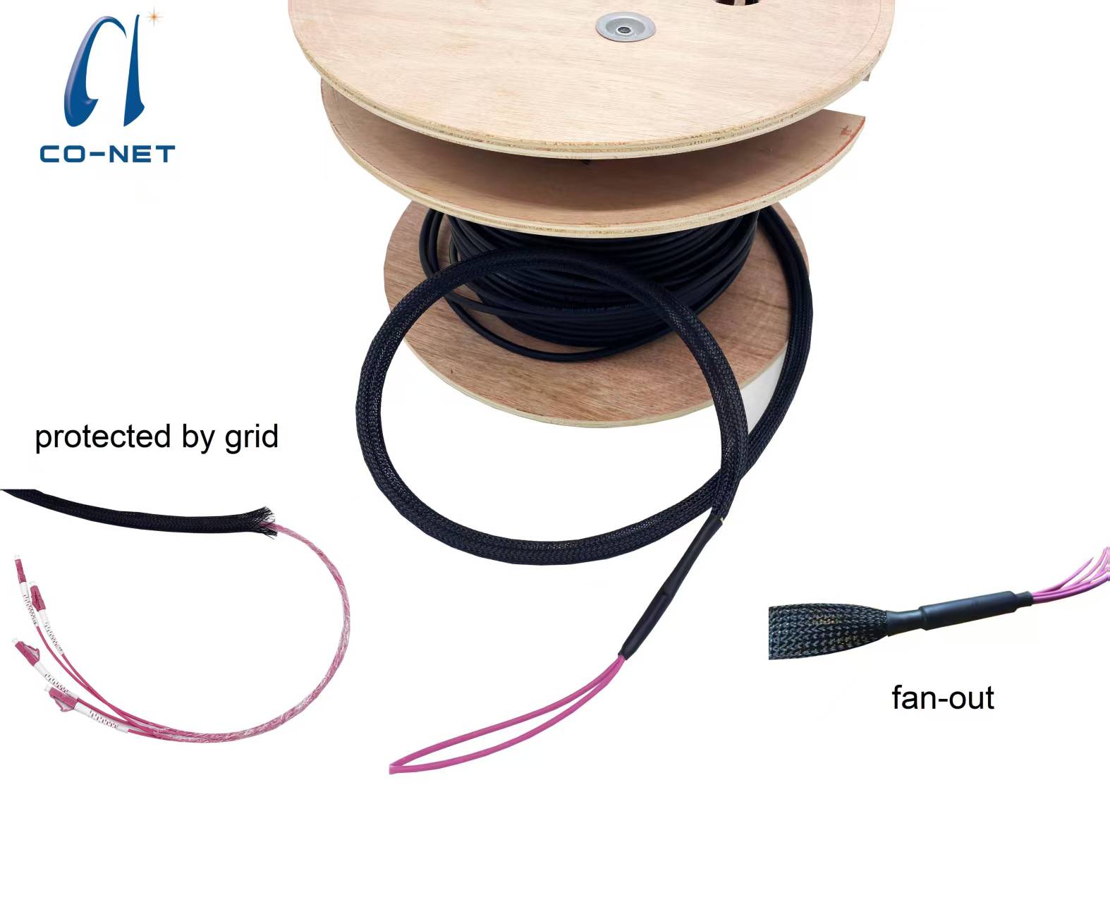 Multi-fiber cable with grid